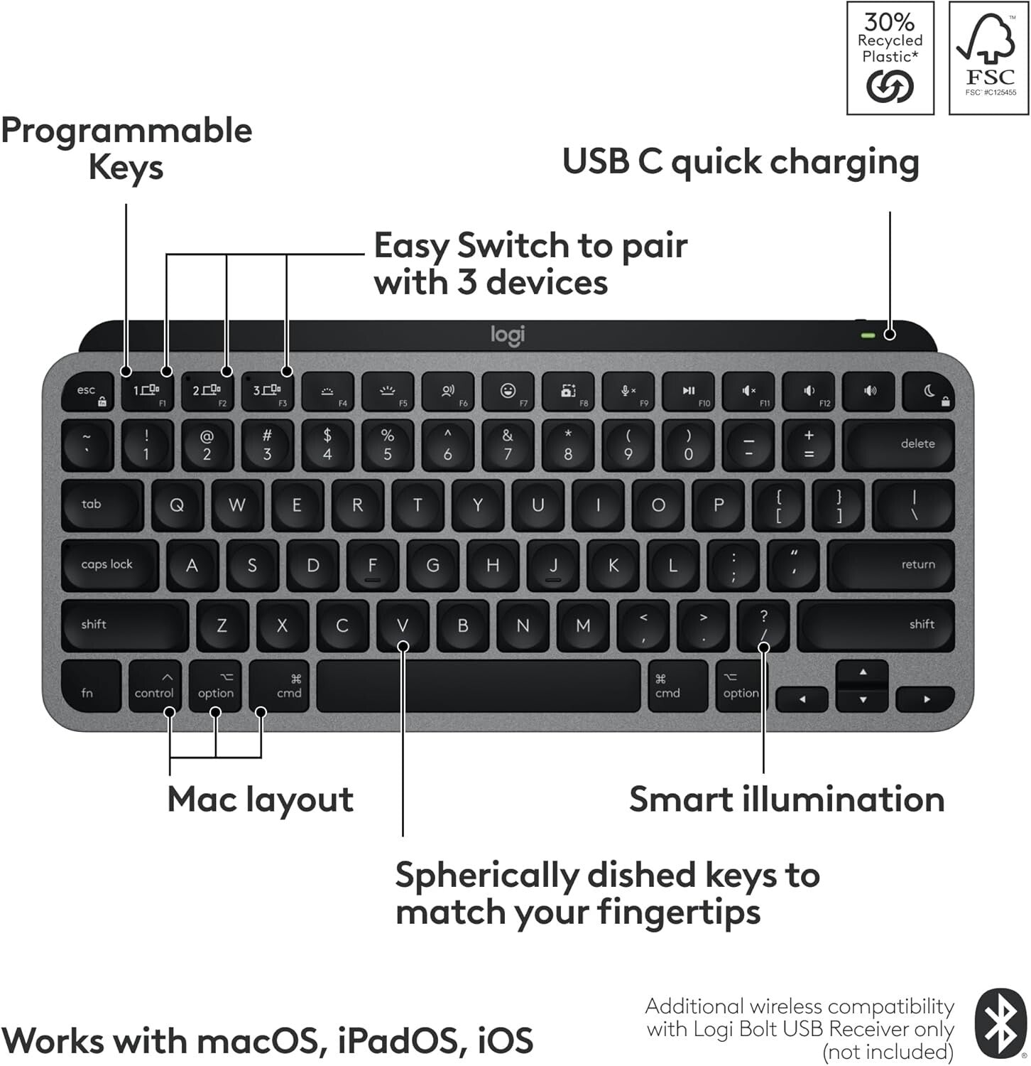 MX Keys Mini for Mac - Compact Wireless Keyboard with Backlit Keys, Space Grey