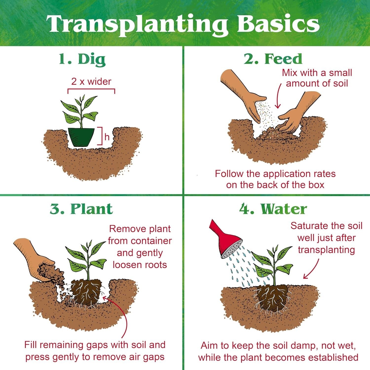 Organic All Purpose Fertilizer 4-6-2 Mix for Tomato & Vegetable Plants - 15 lb