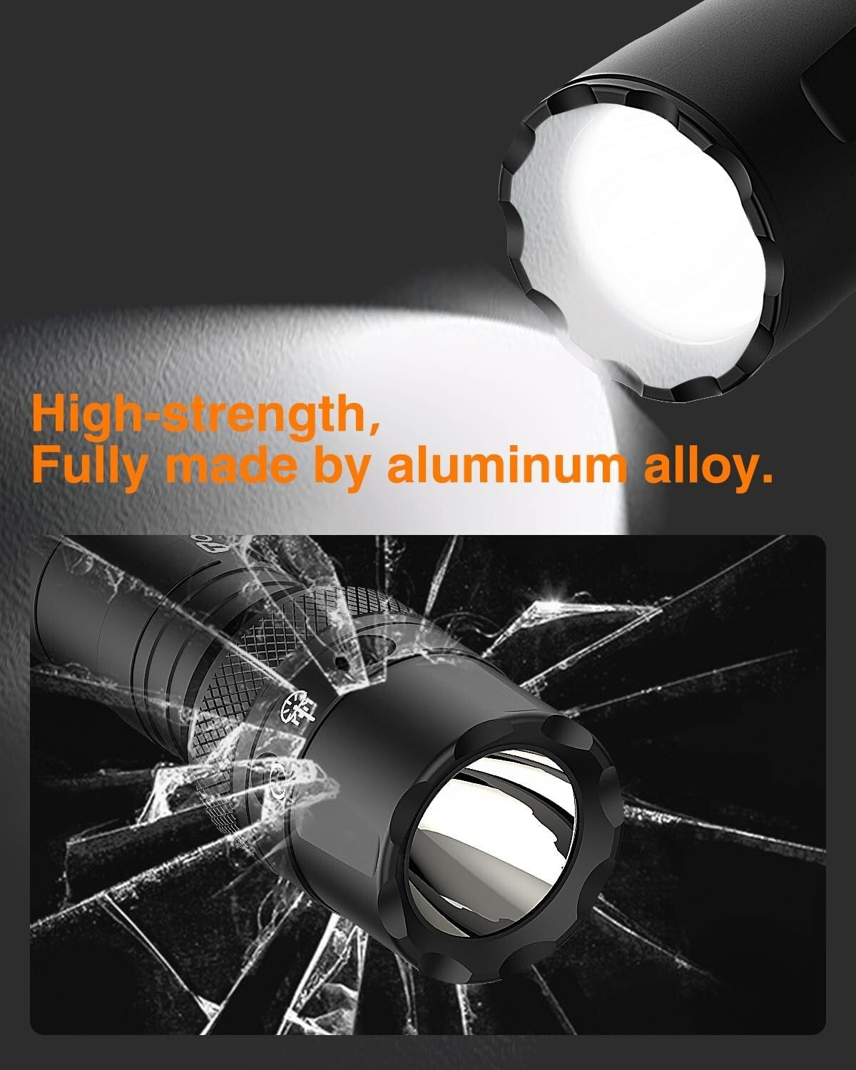 Mlok Tactical Flashlight 1250 Lumens - Rechargeable, Waterproof & Adjustable