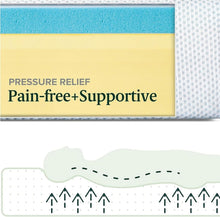 Load image into Gallery viewer, 5-Inch Twin Memory Foam Mattress - Cooling Gel Top &amp; Body Adaptive Support