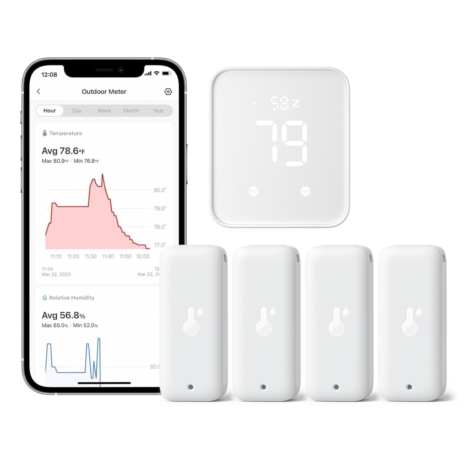 Comprehensive Wi-Fi Humidity Sensor Hub Bundle: 4 IP65 Monitors for Home Comfort