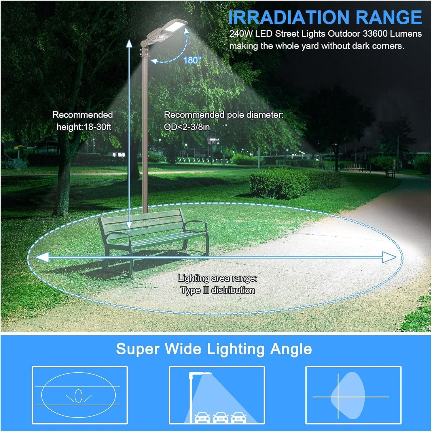 Energy-Efficient 240W LED Parking Lot Floodlight - Superior Outdoor Illumination