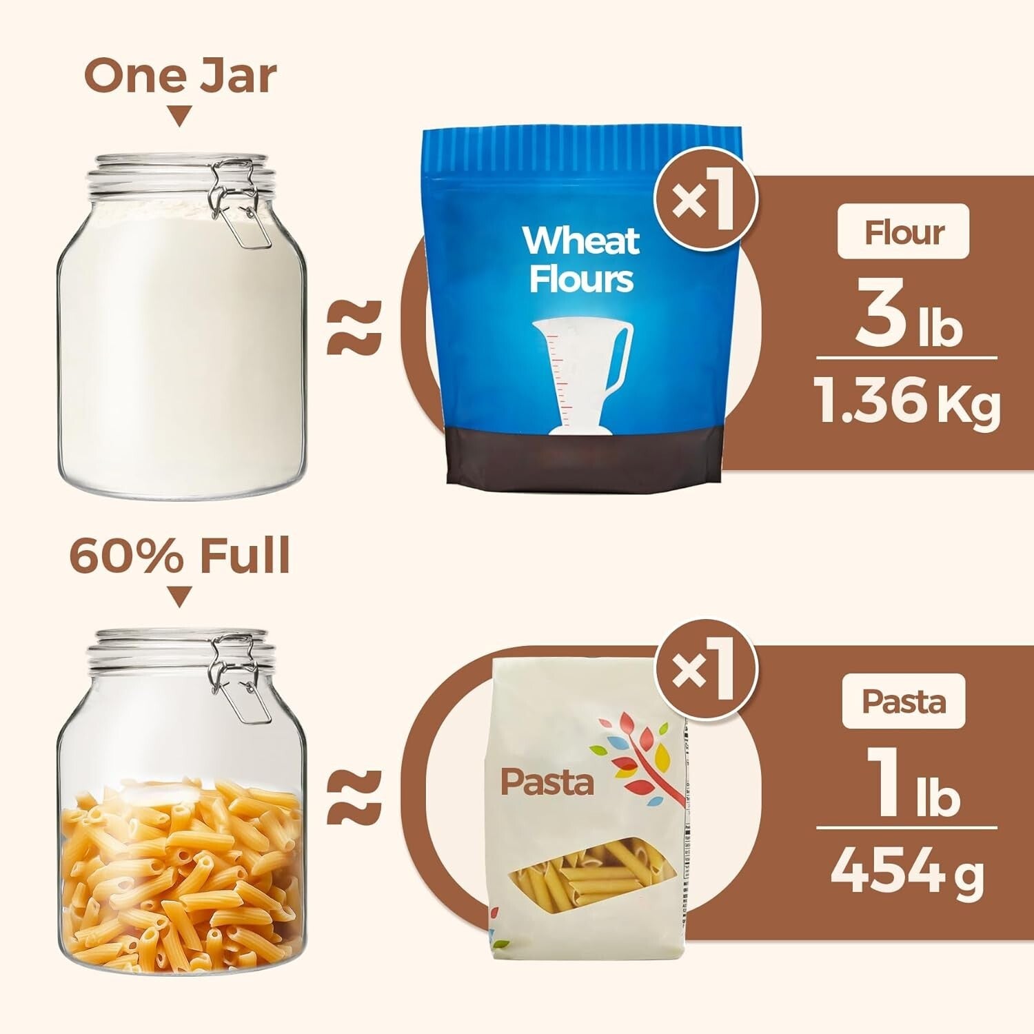 Versatile 86 oz Glass Storage Jars with Airtight Lid - Ideal for Kitchen Use