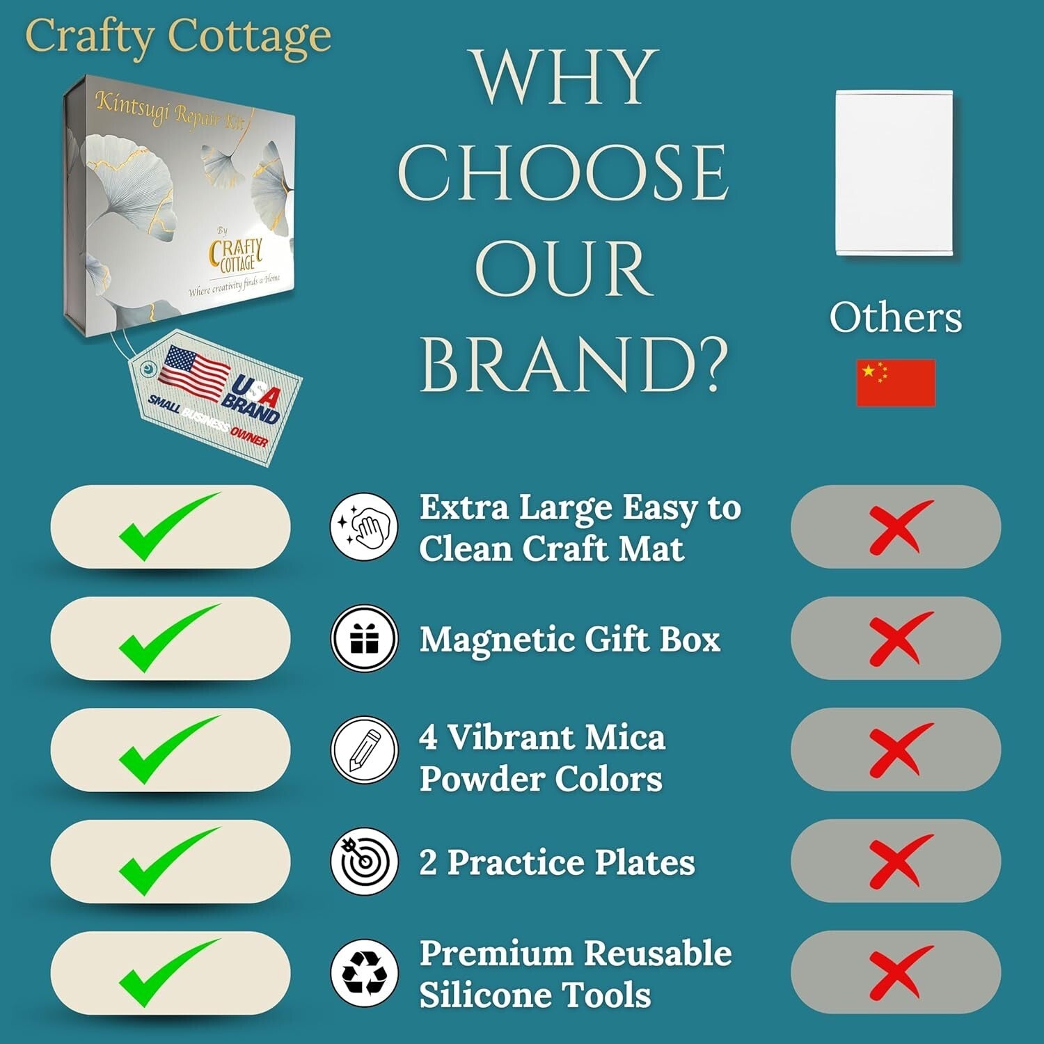 All-in-One Kintsugi Ceramic Repair Kit with Epoxy Glue, Tools & Instructions