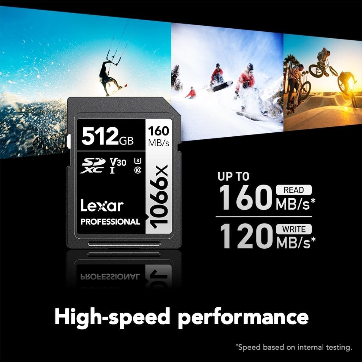 Ultra Reliable 512GB SDXC Card for High-Speed Photography & Video, Compact Size