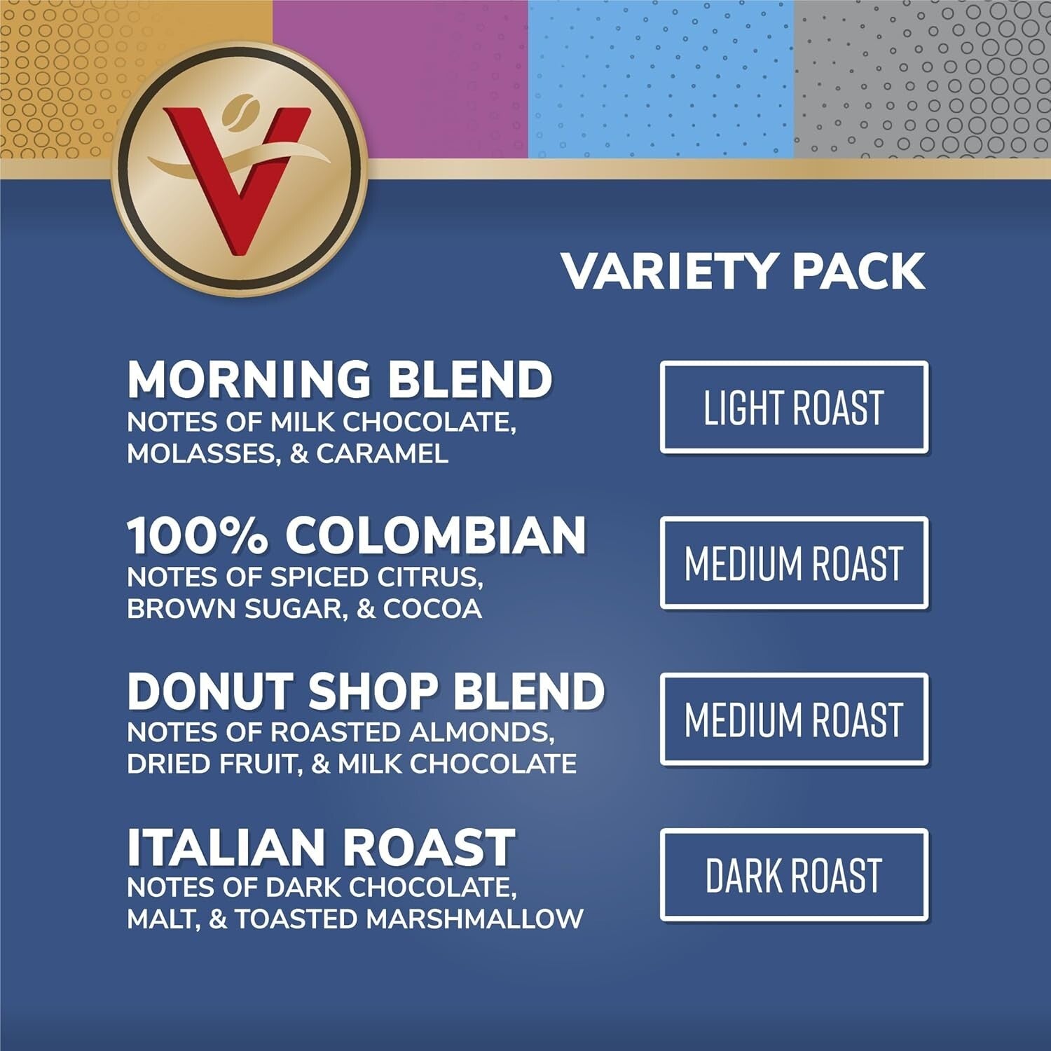 80 Single Serve Coffee Pods - 100% Arabica Variety with Light to Dark Roasts!