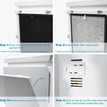 Load image into Gallery viewer, Premium Two-Pack LV- Air Purifier Filters - Removes Odor, Smoke &amp; Allergens
