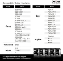 Load image into Gallery viewer, UHS-I 256GB SD Card, 160MB/s - Ideal for Photographers Seeking Top Performance