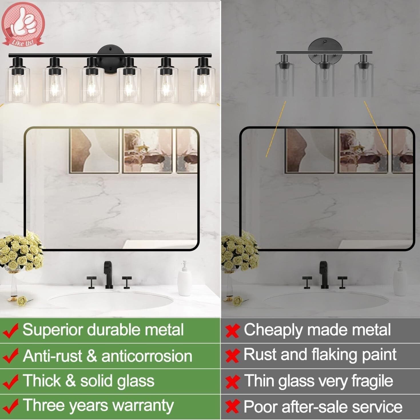 Stylish Black 6-Light Vanity Light with Reversible Mount & LED Compatibility