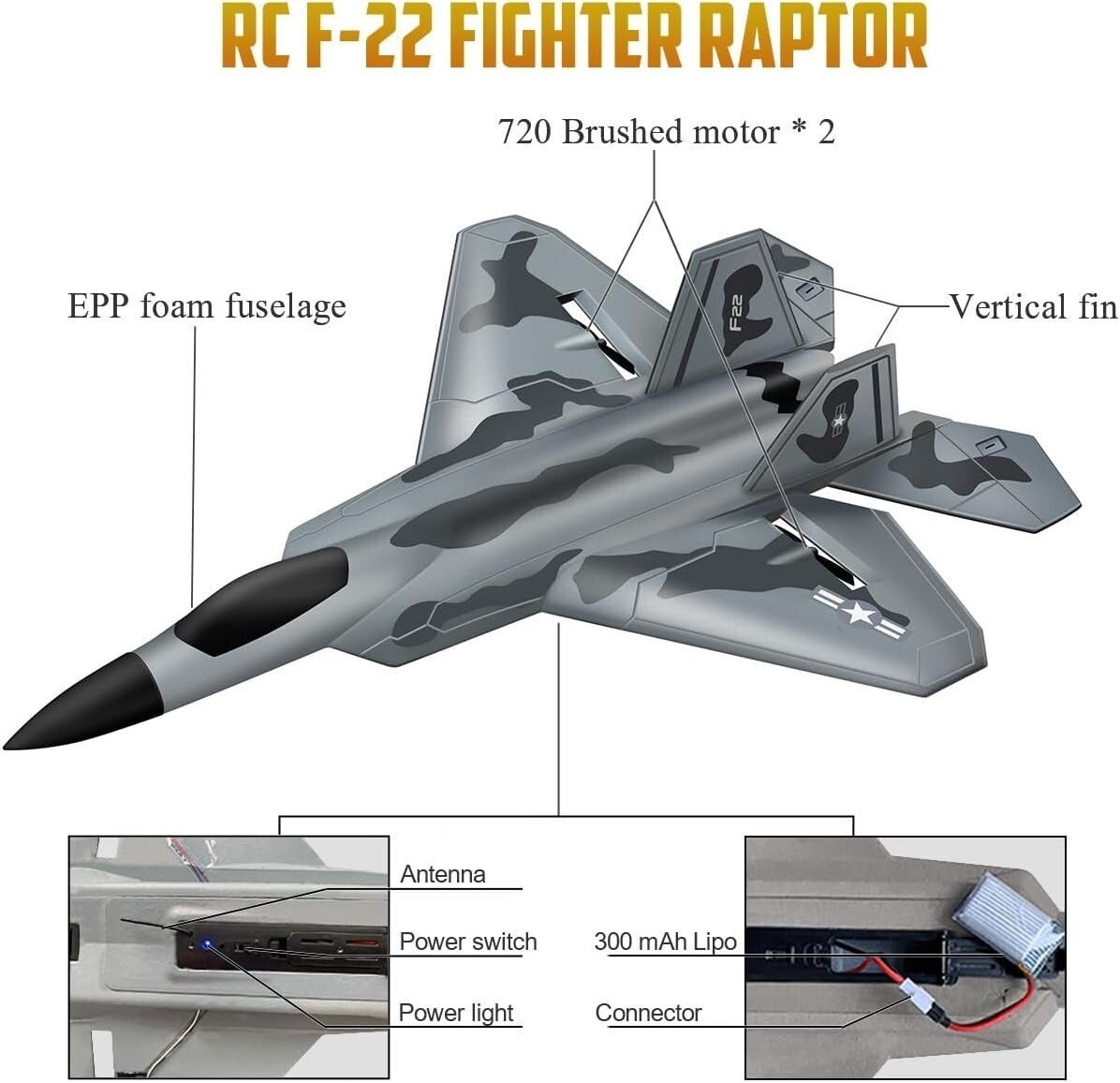 F-22 RC Airplane: Durable Foam Glider with 4-Directional Control for Fun Flying