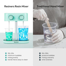 Load image into Gallery viewer, Rechargeable Dual-Head Resin Mixer with Stepless Speed Control for DIY Crafts