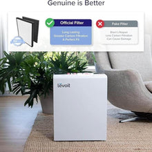 Load image into Gallery viewer, Premium Two-Pack LV- Air Purifier Filters - Removes Odor, Smoke &amp; Allergens