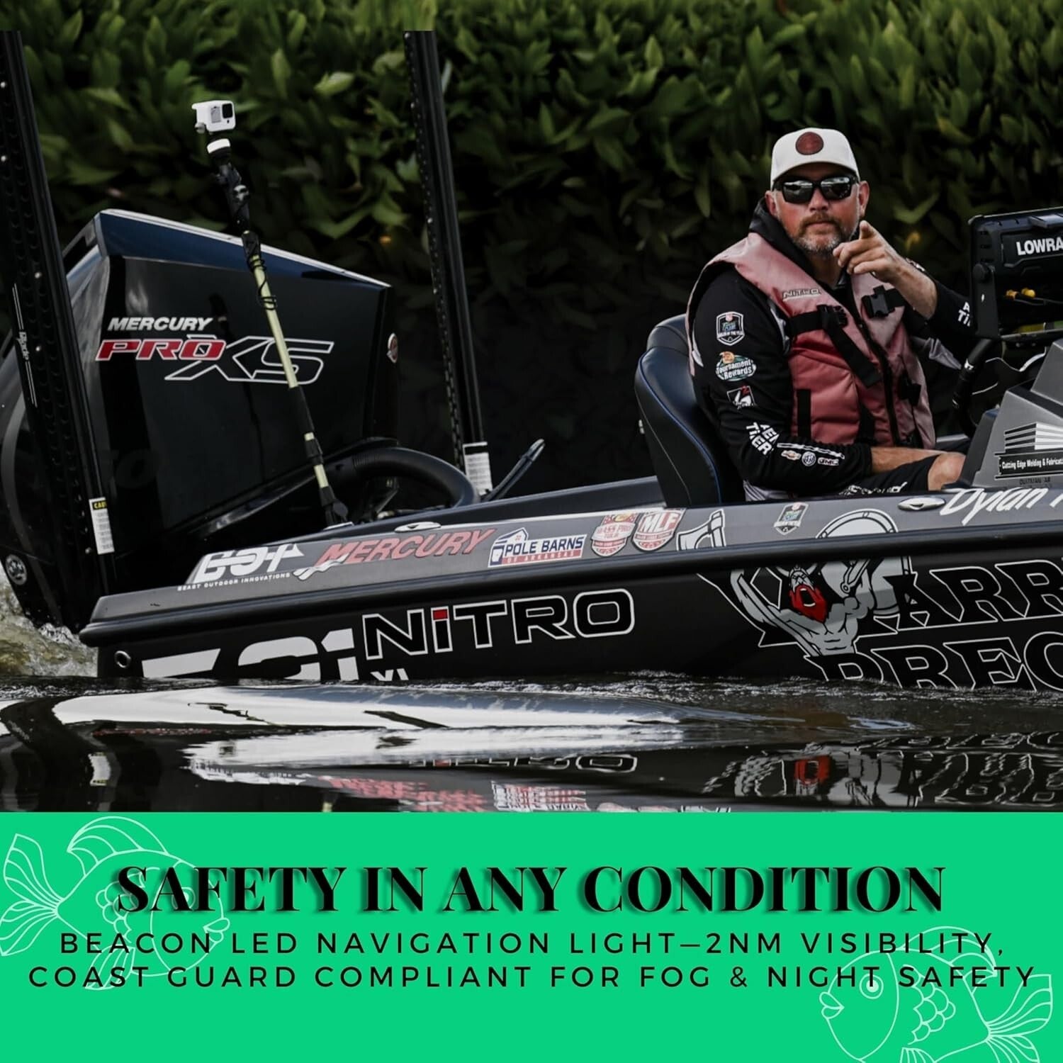 Veteran-Owned LED Boat Navigation Lights Superbundle for GoPro & Action Cameras