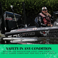 Load image into Gallery viewer, Veteran-Owned LED Boat Navigation Lights Superbundle for GoPro &amp; Action Cameras
