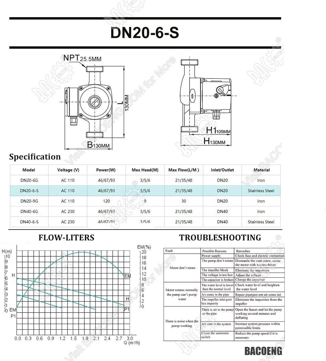 Efficient 110V Hot Water Pump with Silent Operation & Max Lift Height 10ft