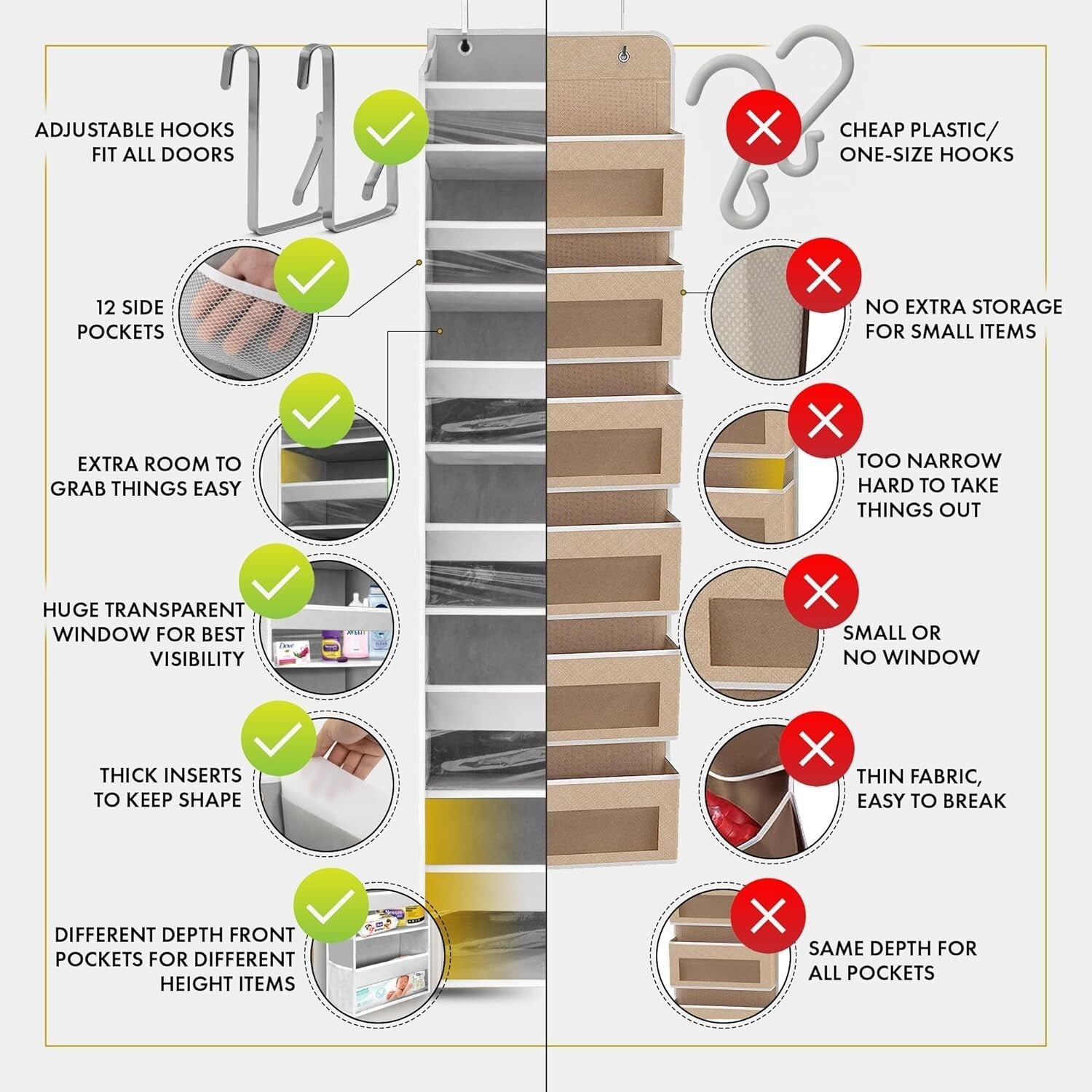 Ivory Dual Over the Door Storage System - Multi-Pocket Organizer for Every Room