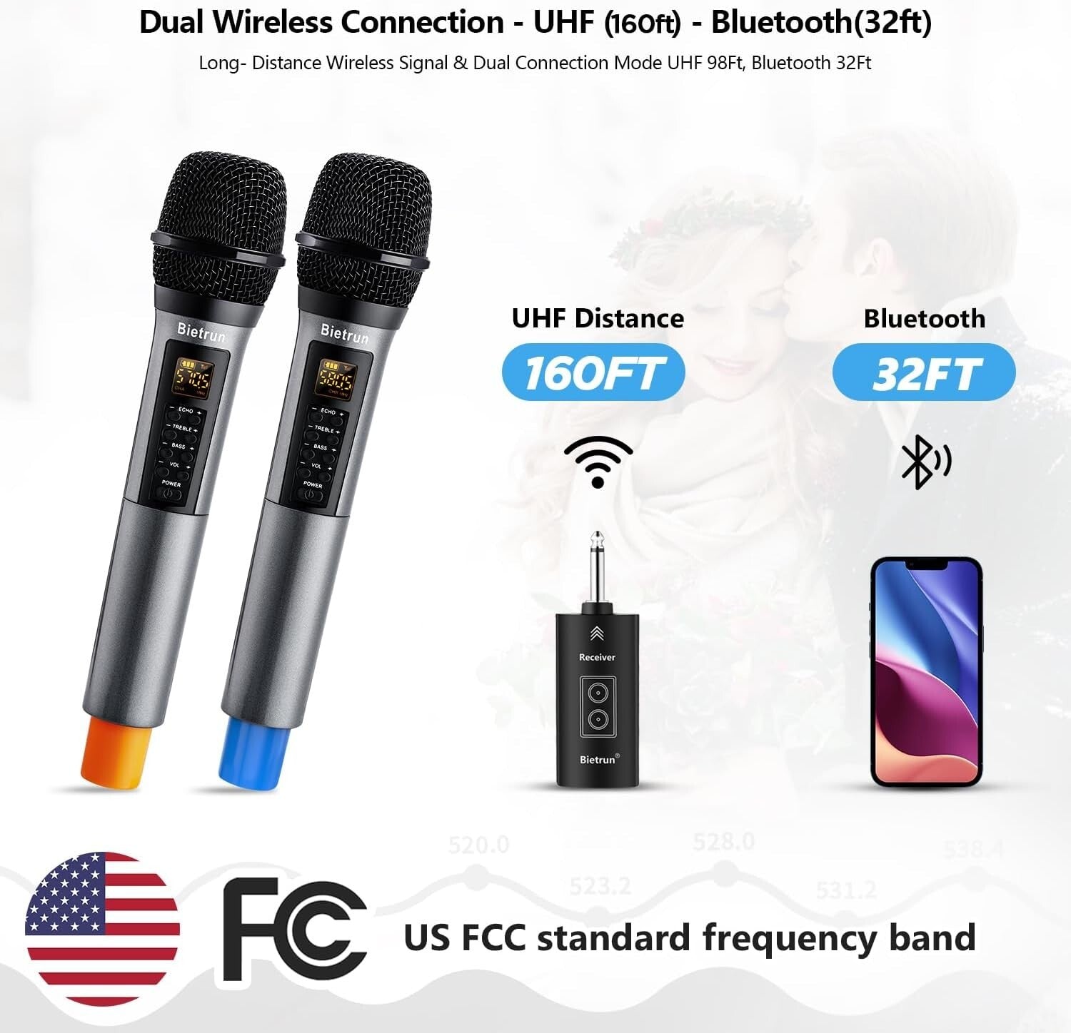 Echo & Treble Wireless Microphone – 160FT Range for Perfect Performances