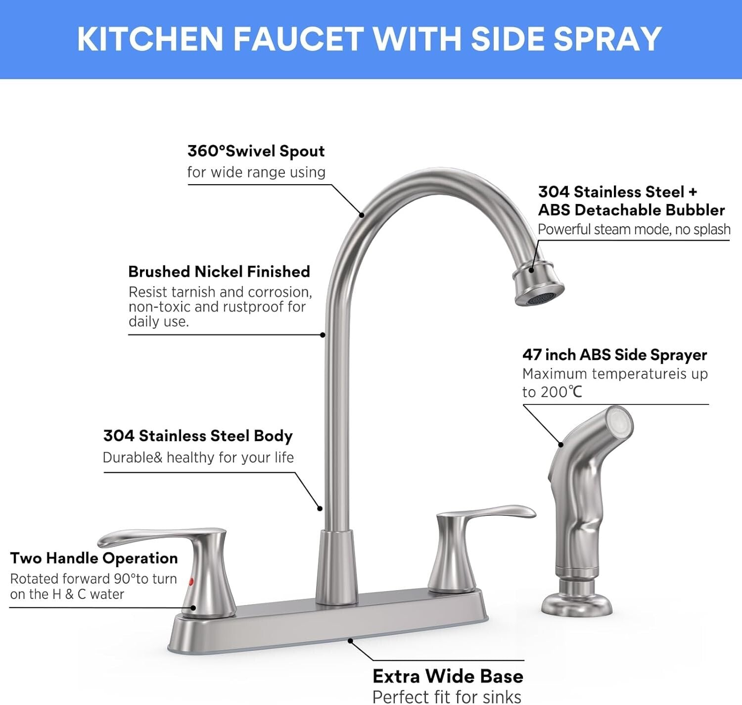 Modern Brushed Nickel Kitchen Faucet with 360-Degree Swivel & Easy Install Setup