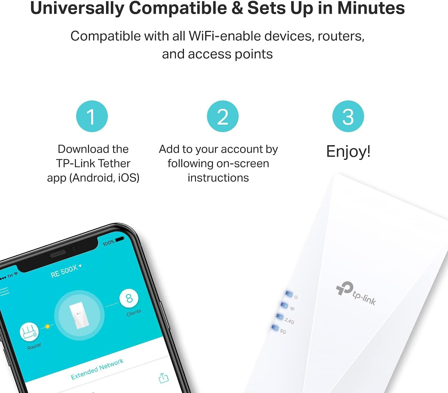 Gigabit WiFi Extender with Tether APP Setup - 1500 sq.ft Coverage & Easy Install