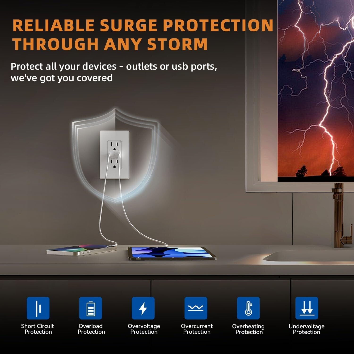 Tamper Resistant USB Outlets with Dual Ports - Easy Install 6 Pack, Matte White