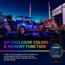 Load image into Gallery viewer, 4FT Spiral RGB LED Whip Lights - App &amp; Remote Control, Perfect for ATV/RZR