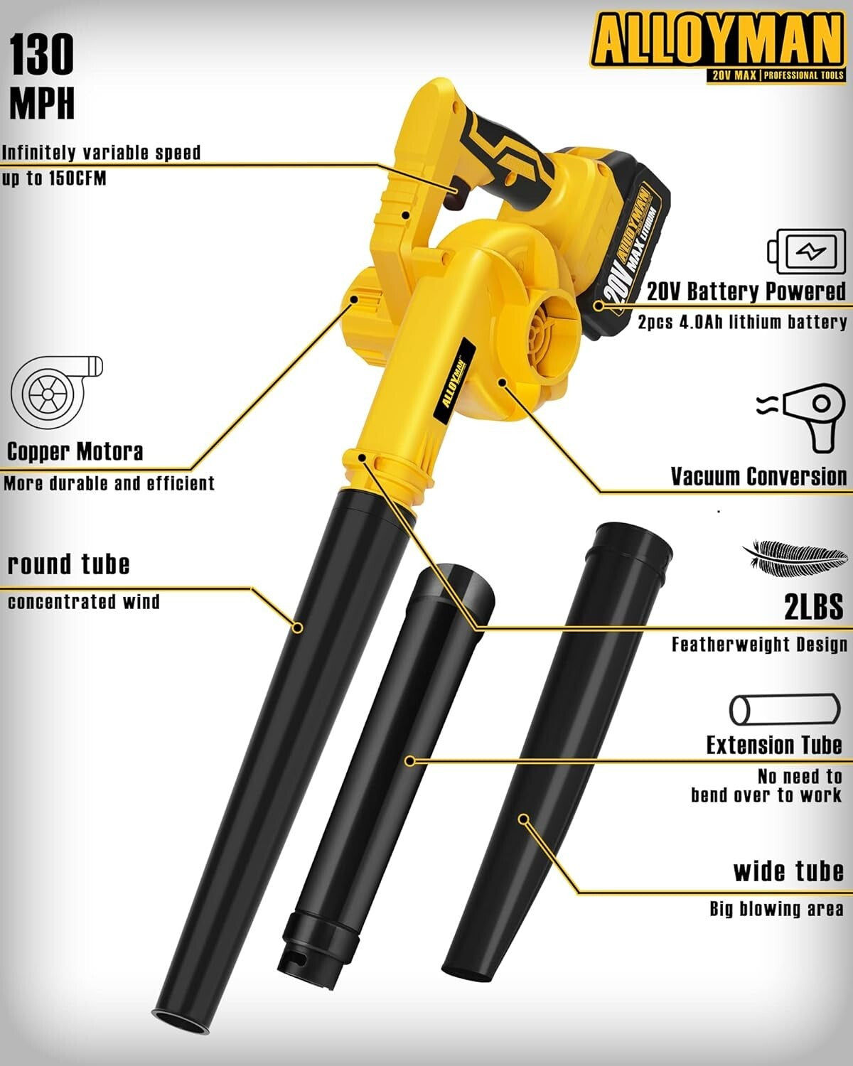 20V Cordless Leaf Blower & Vacuum - High Power, Lightweight & Adjustable Nozzle