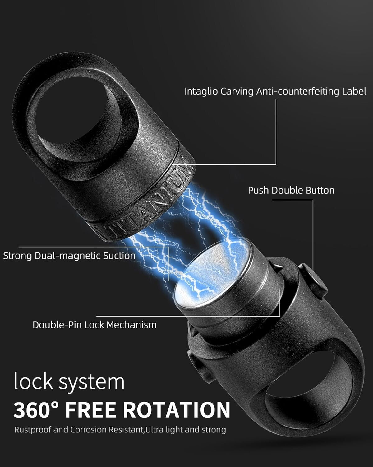 Titanium Magnetic Key Holder with Quick Release & 360° Rotation for Everyday Use