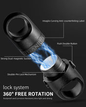 Load image into Gallery viewer, Titanium Magnetic Key Holder with Quick Release &amp; 360° Rotation for Everyday Use