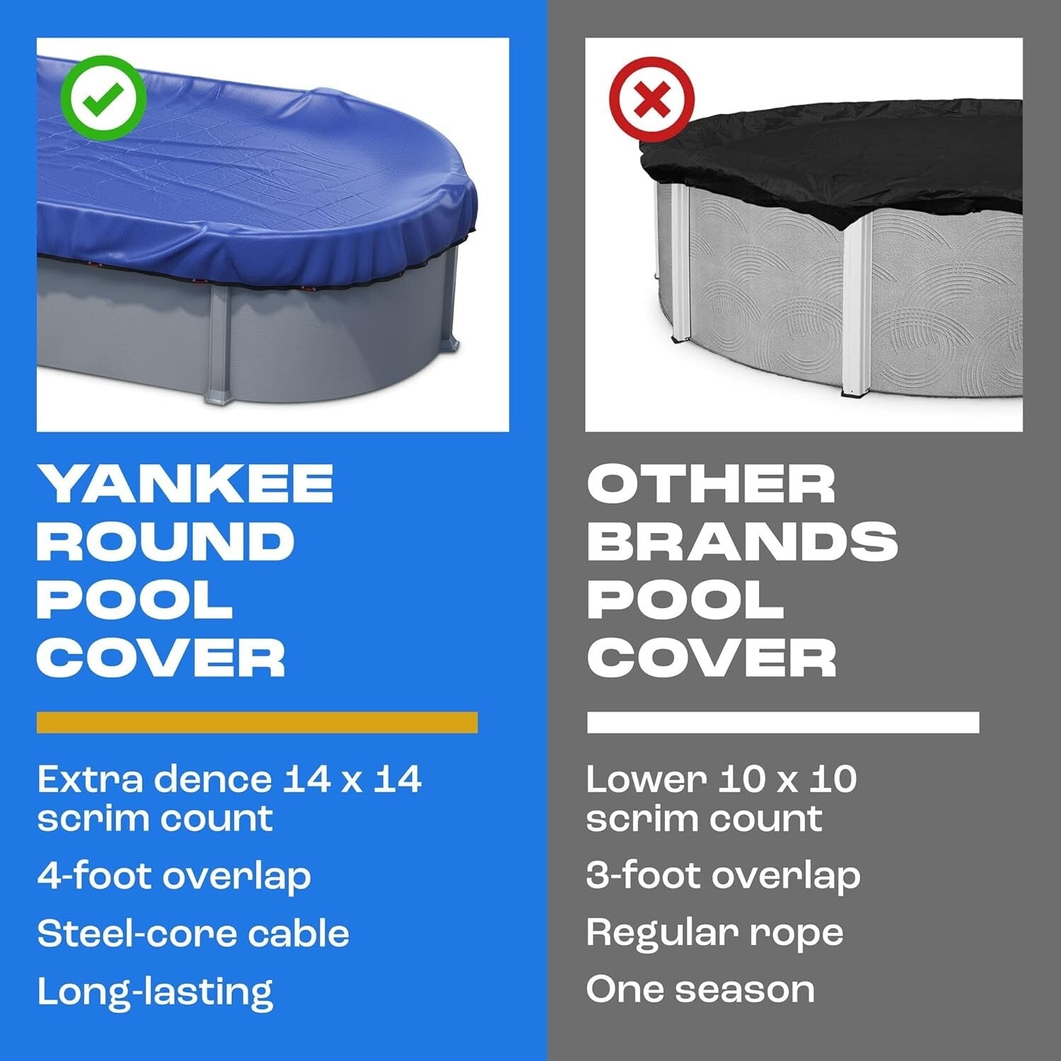 Durable 15 x 30-ft Oval Winter Pool Cover - UV-Resistant & Cold-Proof Solution