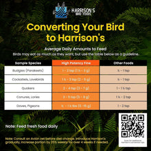 Load image into Gallery viewer, High Potency Organic Bird Food - 25lb Non-GMO Formula for Parrots &amp; Medium Birds