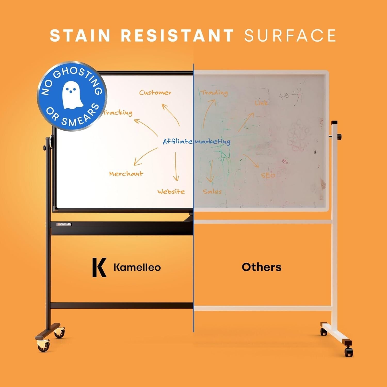 Versatile 70x36 Double-Sided Whiteboard on Wheels - Perfect for Home & Office