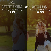 Load image into Gallery viewer, 2-Pack Retro UV400 Sunglasses - 80s Inspired Black Shades for Eye Protection