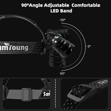 Load image into Gallery viewer, 2PCS LED Headlamp with 90° Adjustable Beam, Waterproof and Long Battery Life