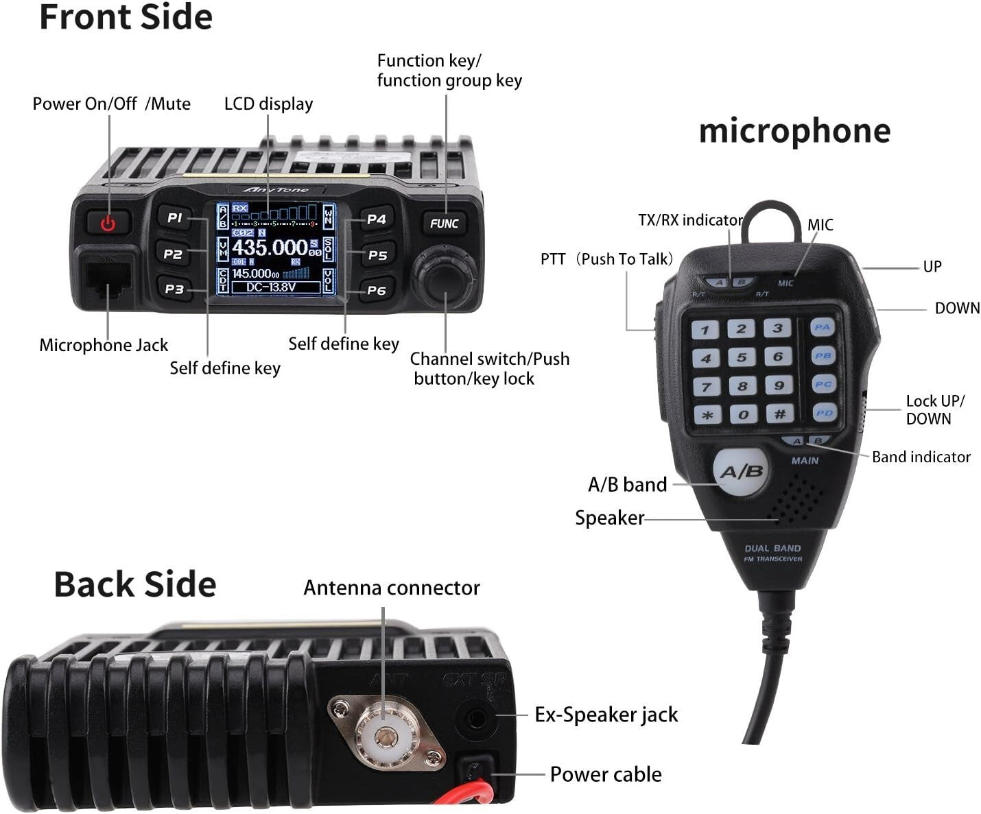 VHF/UHF Dual Band Mobile Transceiver Radio for Reliable Vehicle Communication
