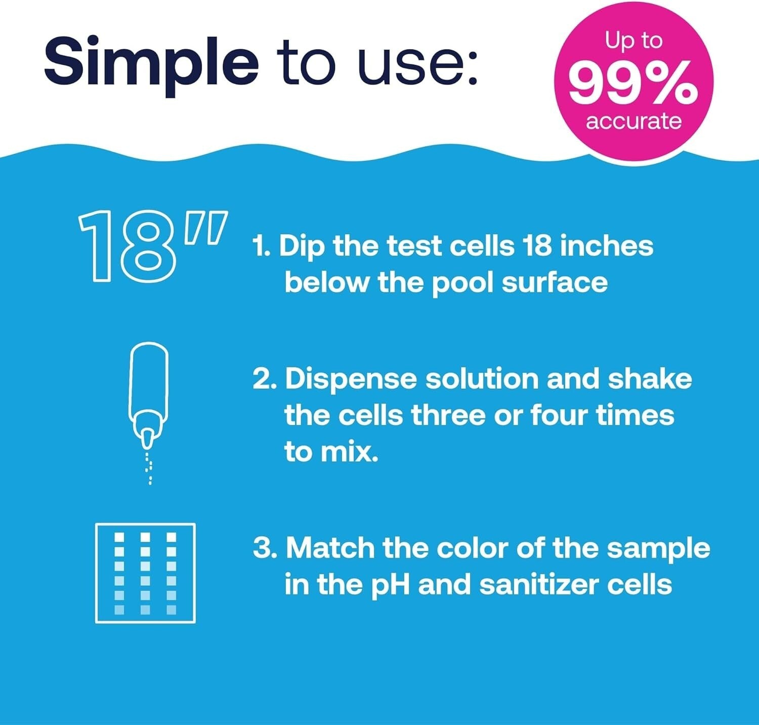 Portable Pool Chemical Tester - 6-Way Test Kit with 100 Test Strips Included