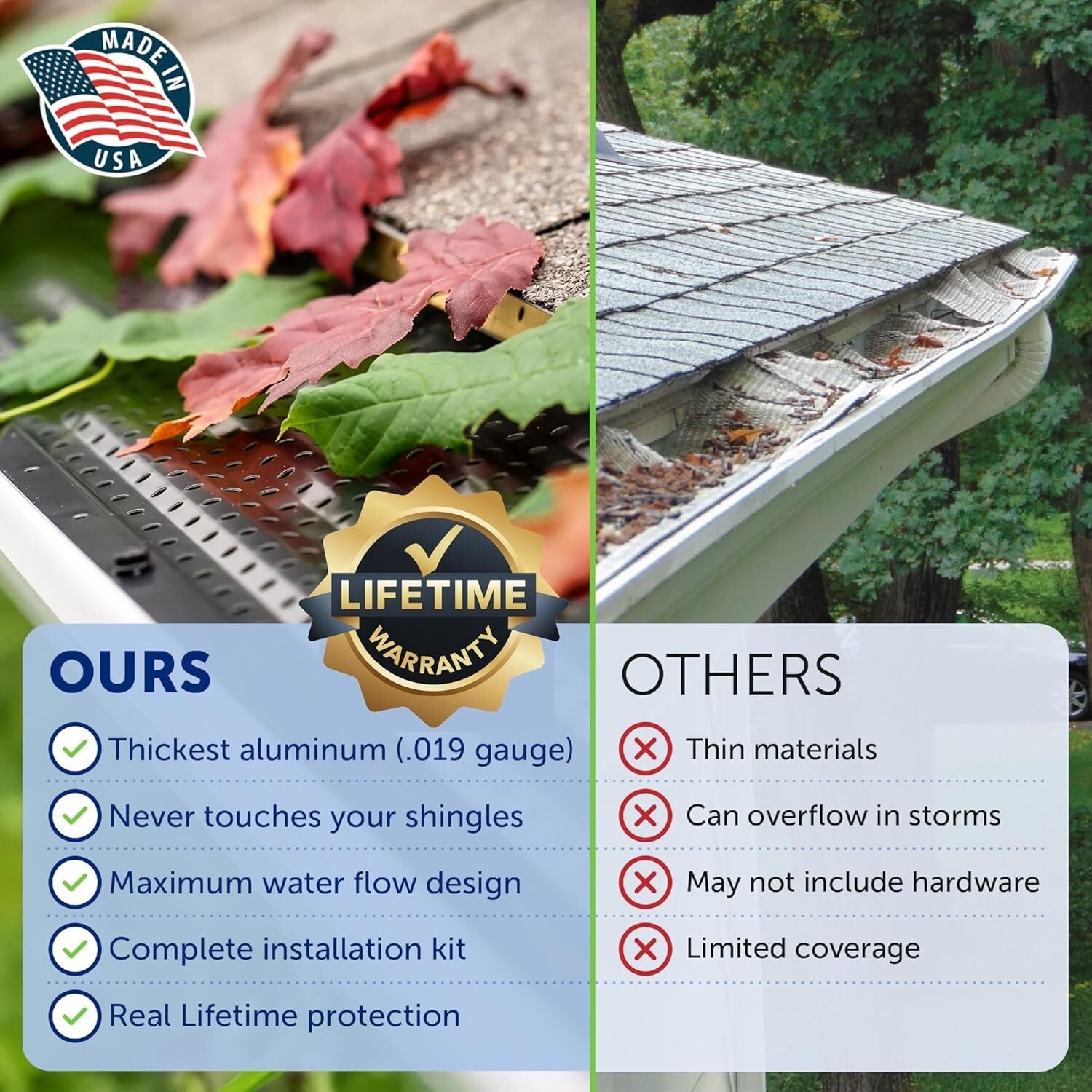 Premium LeafTek Gutter Guards 6" x 100" for Effortless Rain Management in White