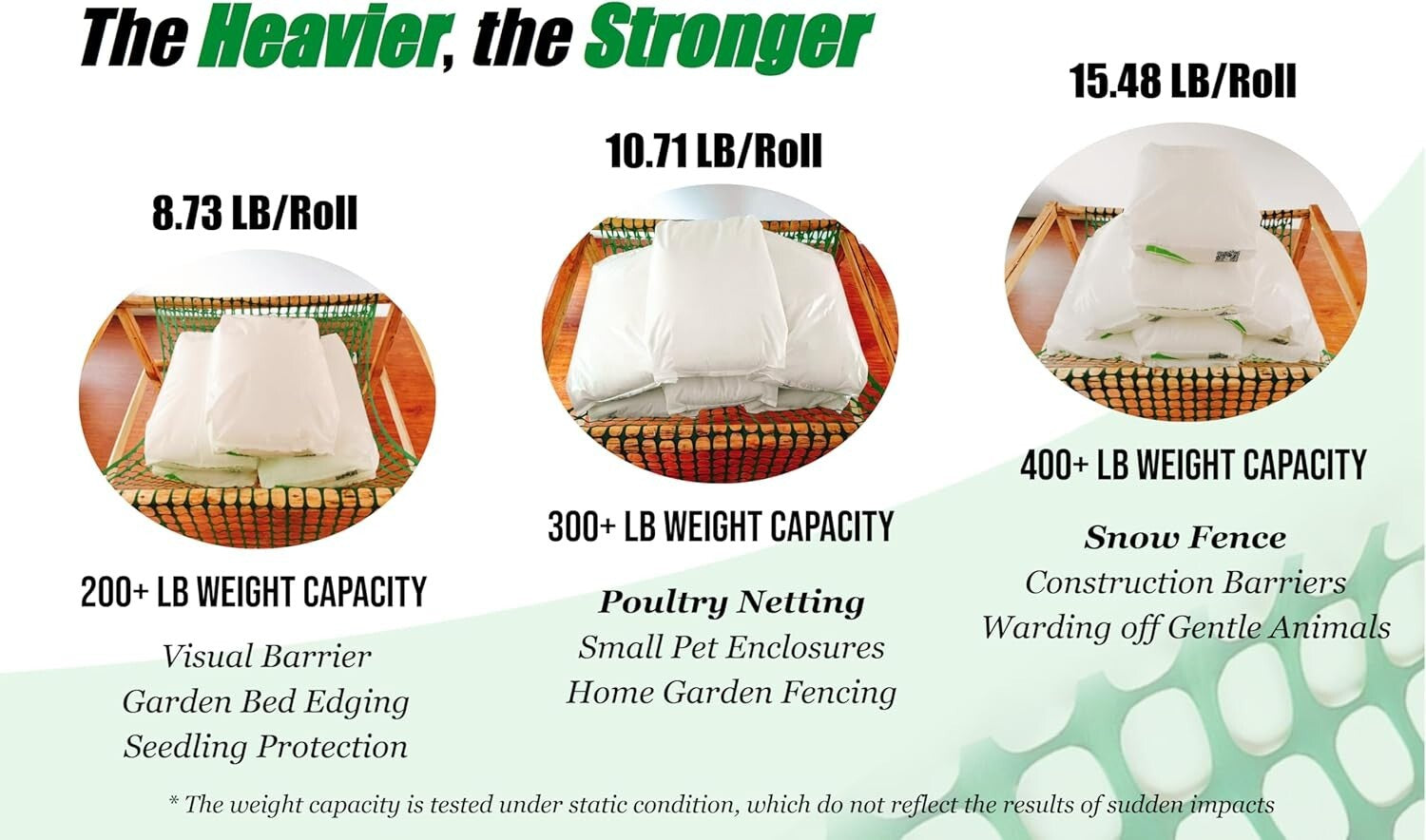 Reusable 4'x100' Plastic Mesh Safety Fence - Versatile Barrier with 100 Zip Ties