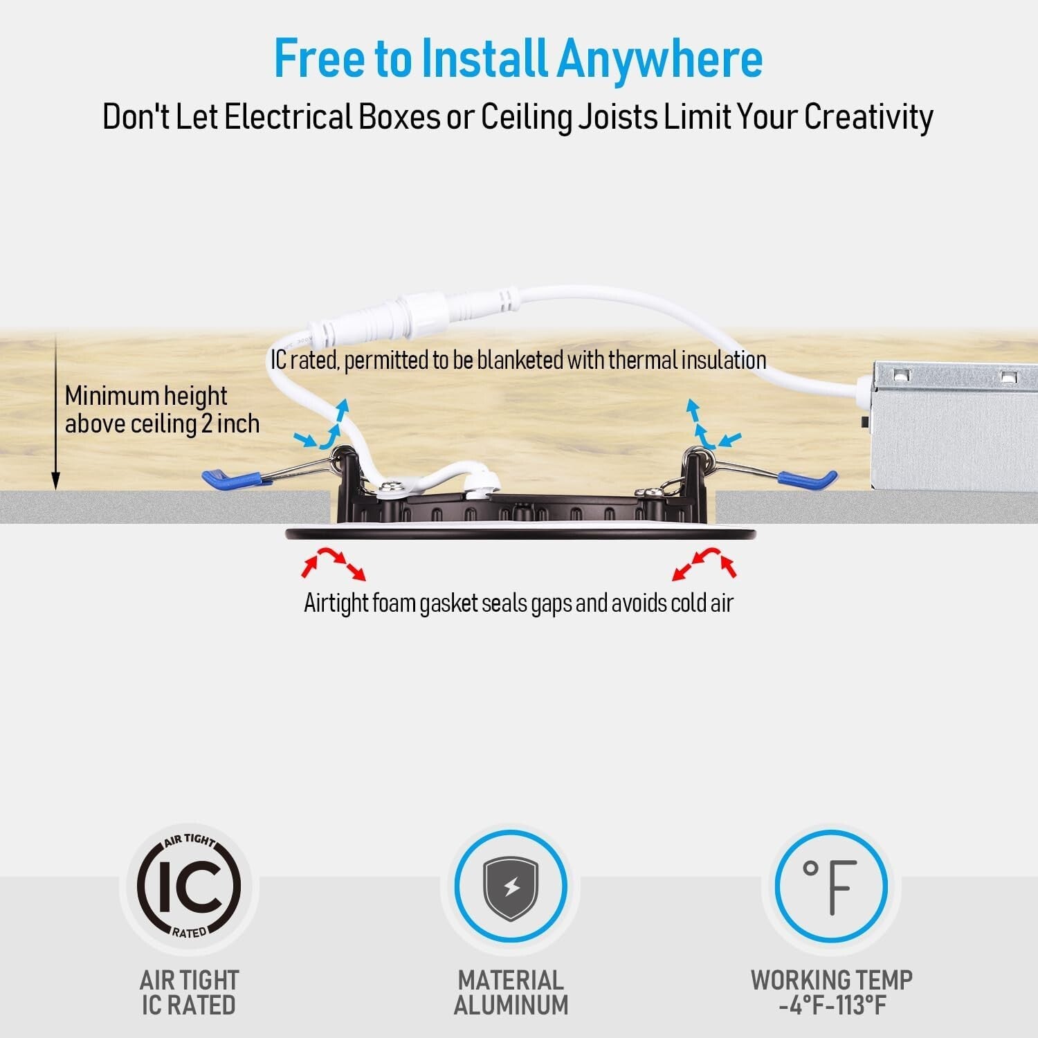 Customizable Ultra-Thin Recessed Downlights with 5 CCT - Easy Install, Pack of 6