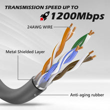 Load image into Gallery viewer, Premium 32.8FT Cat 6 Starlink Cable - Plug-and-Play, Reliable Indoor/Outdoor Use