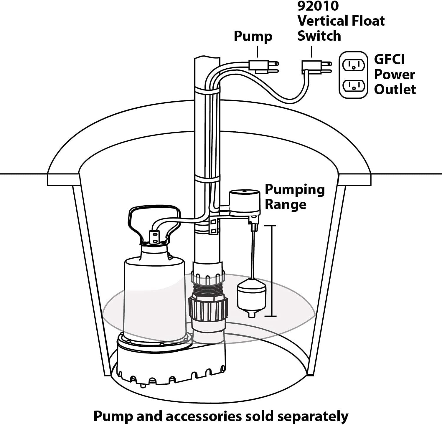 Black Vertical Float Switch with Mounting Bracket for Efficient Pump Operation