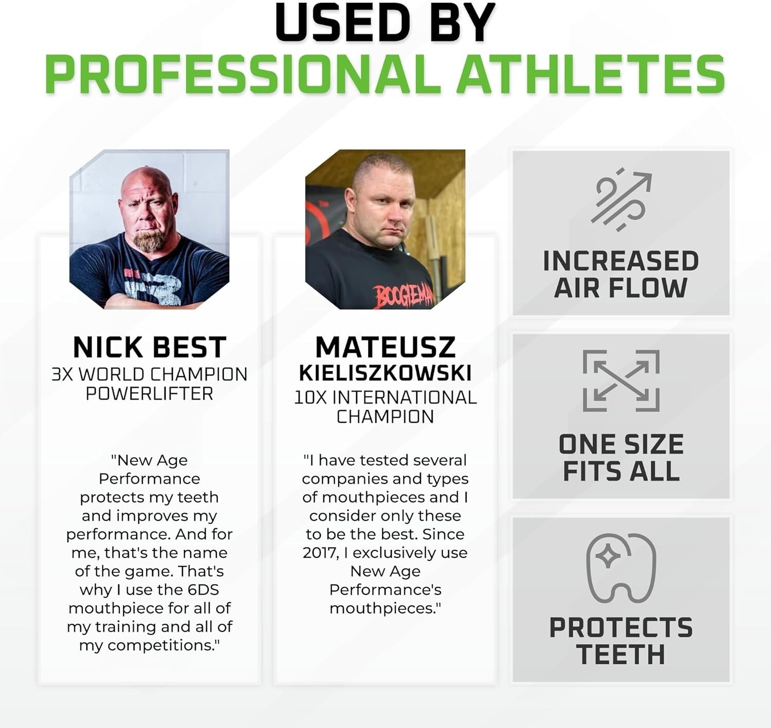 Custom Fit Weightlifting Mouthguard for Strength & Alignment - Black Silicone