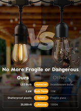 Load image into Gallery viewer, 50 Pack Shatterproof LED S14 Bulbs - Warm White Vintage Lights for Indoors