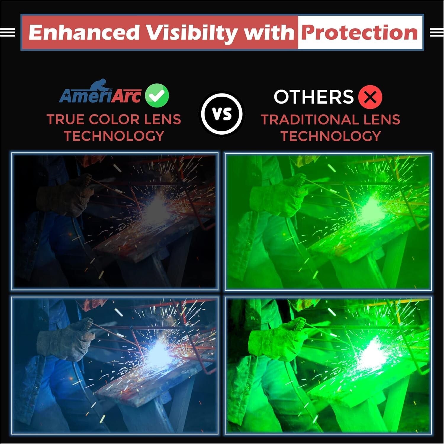 Auto Darkening Welding Lens 2x4 with Variable Shade 9-13 for Optimal Protection