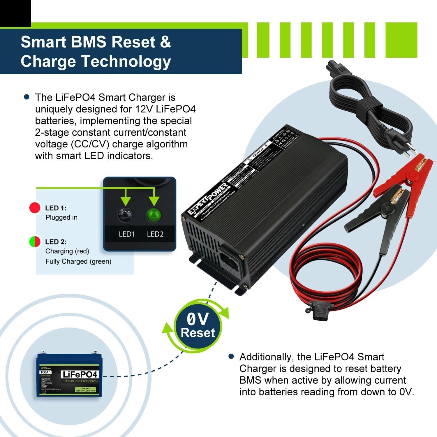 12V 20A Smart Charger for LiFePO4 Deep Cycle Batteries - Efficient & Reliable