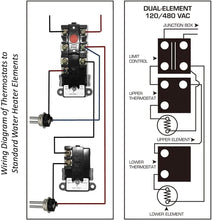 Load image into Gallery viewer, Versatile Water Heater Tune-Up Kit - 4500W Elements Compatible with Most Brands