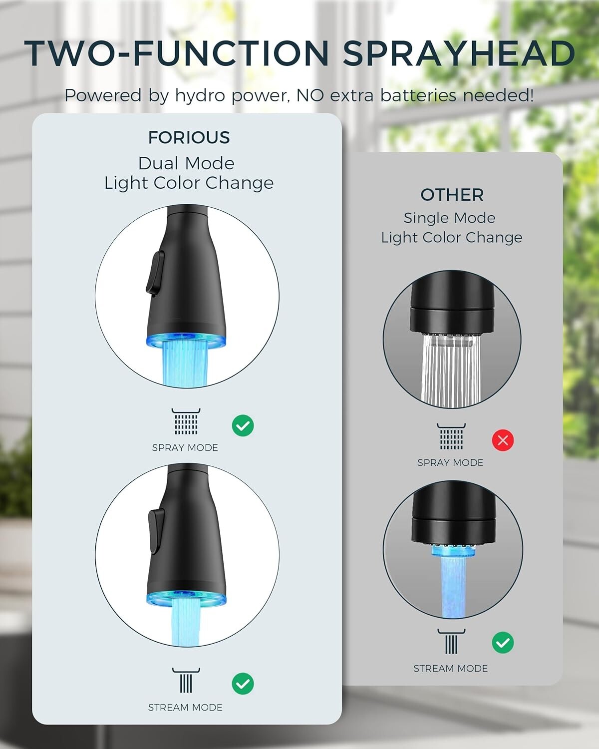 Matte Black Single Handle Faucet with LED Indicator & Flexible Pull Down Sprayer