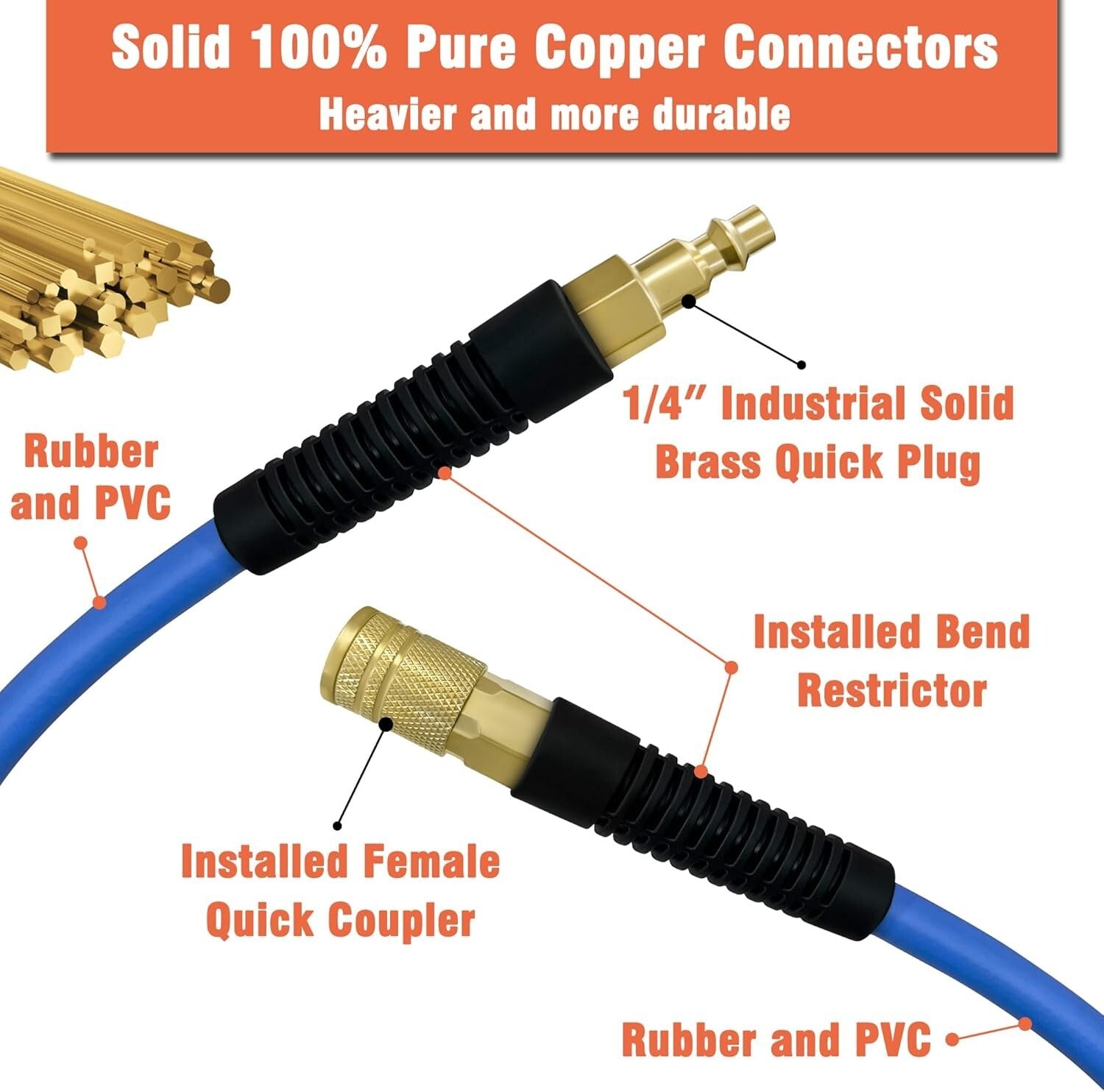 3/8 in x 100 ft Flexible Air Hose with Quick Coupler - 300 PSI Performance Blue