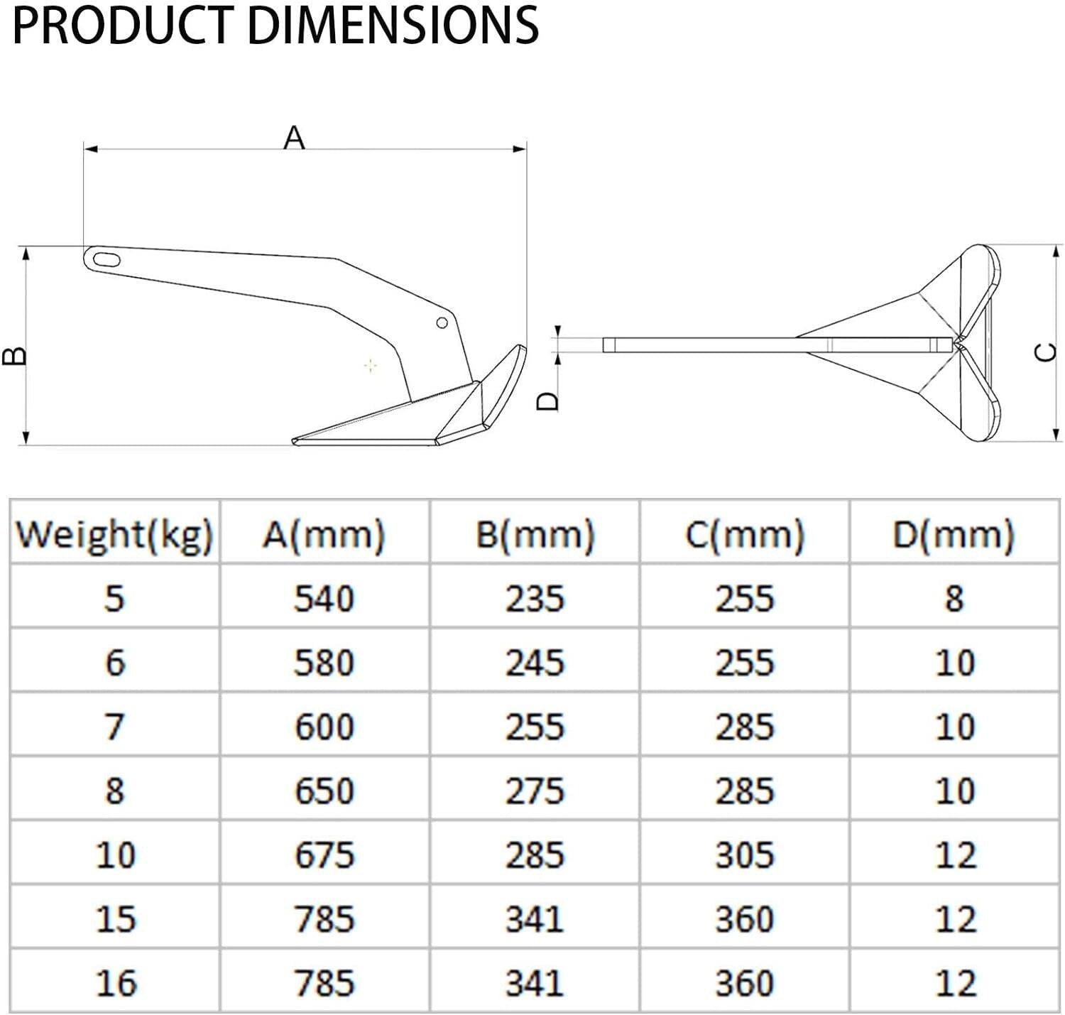 Triangular 316 Stainless Steel Delta Anchor for Reliable Stability at Sea 17.5lb