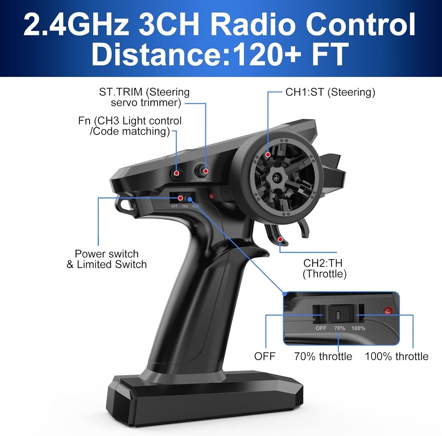 1/16 High-Speed Brushless RC Car, 42mph Off-Road Truck with Dual LiPo Batteries