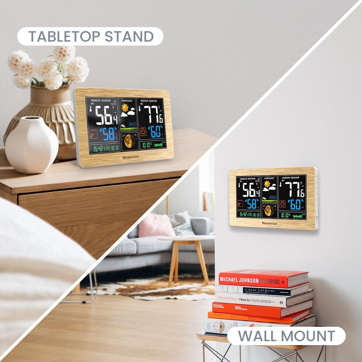 Sophisticated Weather Station: Wireless Thermometer with Atomic Clock & Forecast